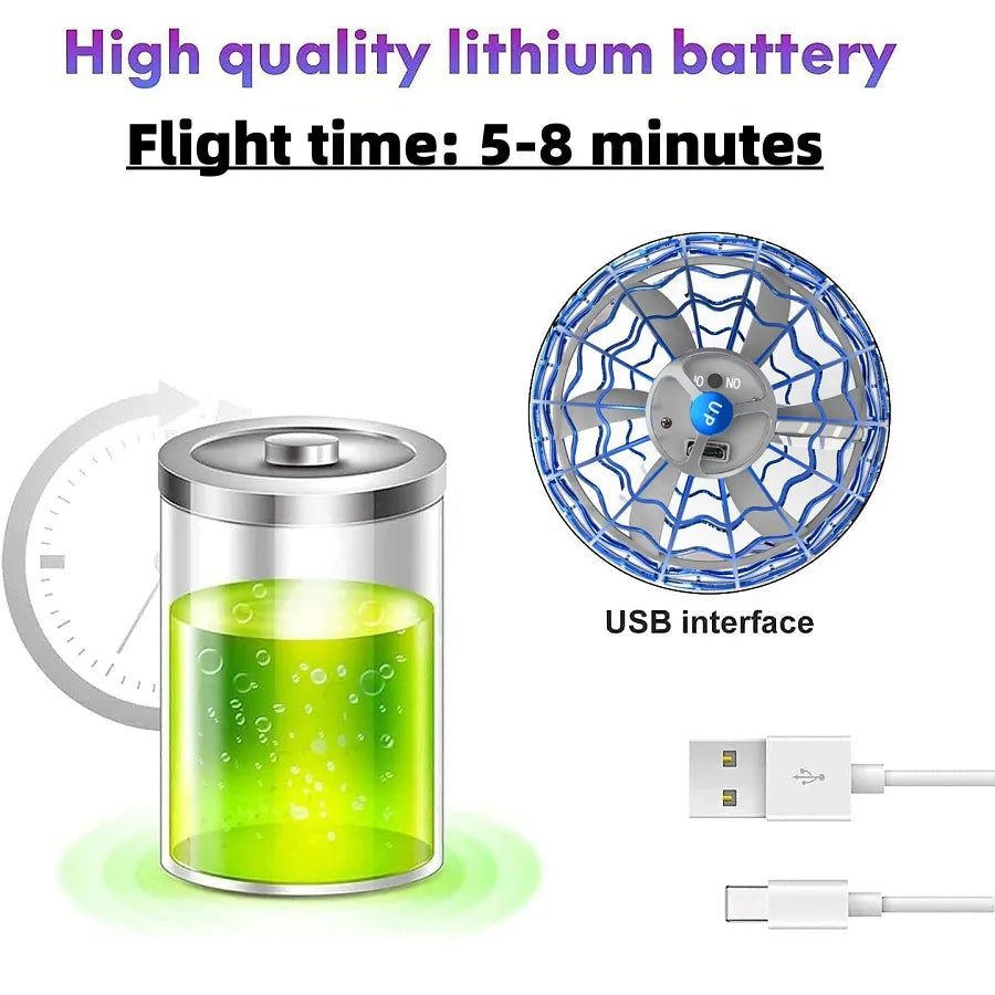 WhirlWing Flying Spinner