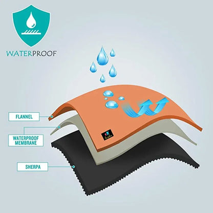 Cozymelt Waterproof Blanket