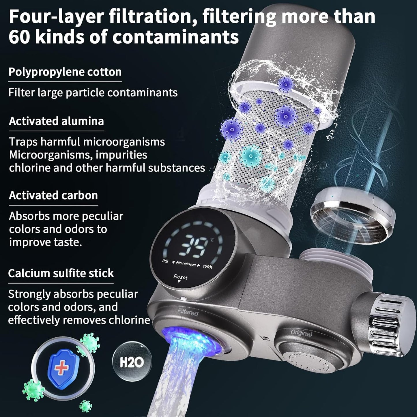 PureFlow Water Purifier