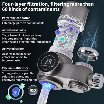PureFlow Water Purifier